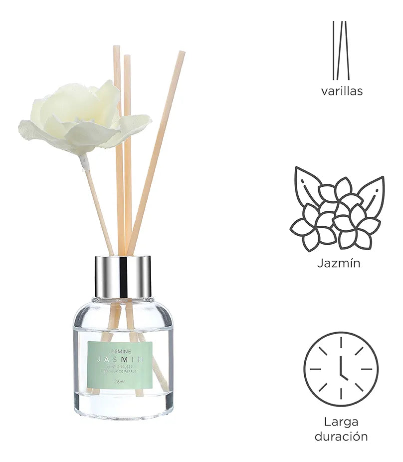 Difusor de Aroma de Jazmín MINISO