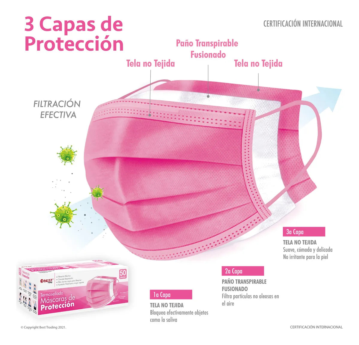 Cubrebocas Rosa Tricapa 200 pz