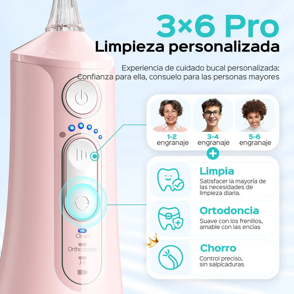 Irrigador Bucal Portátil 18 Niveles